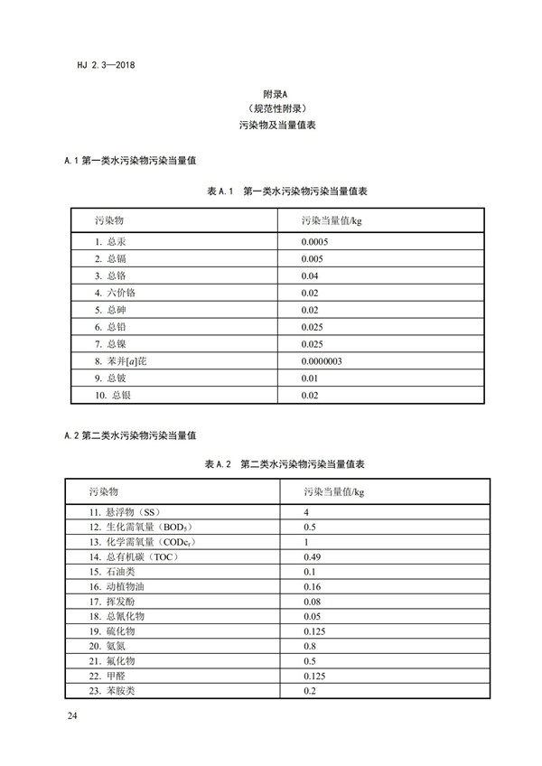 HJ2.3-2018環(huán)境影響評(píng)價(jià)技術(shù)導(dǎo)則 地表水環(huán)境(圖28)