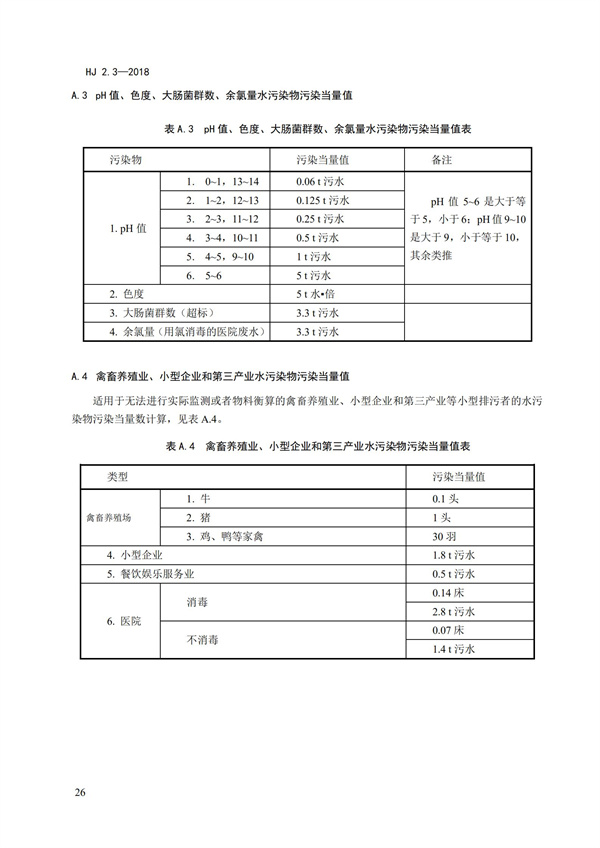 HJ2.3-2018環(huán)境影響評(píng)價(jià)技術(shù)導(dǎo)則 地表水環(huán)境(圖30)