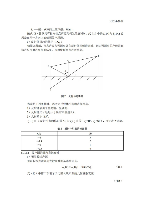 HJ2.4-2009環(huán)境影響評(píng)價(jià)技術(shù)導(dǎo)則 聲環(huán)境(圖13)