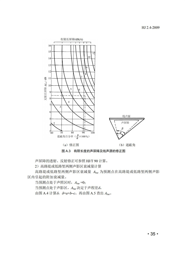 HJ2.4-2009環(huán)境影響評(píng)價(jià)技術(shù)導(dǎo)則 聲環(huán)境(圖35)