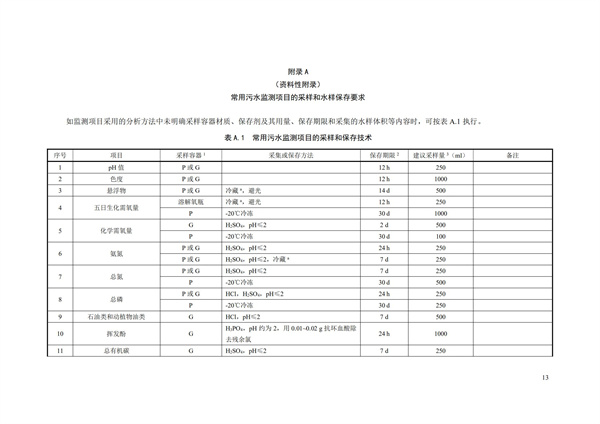 HJ91.1-2019污水監(jiān)測技術(shù)規(guī)范(圖16)