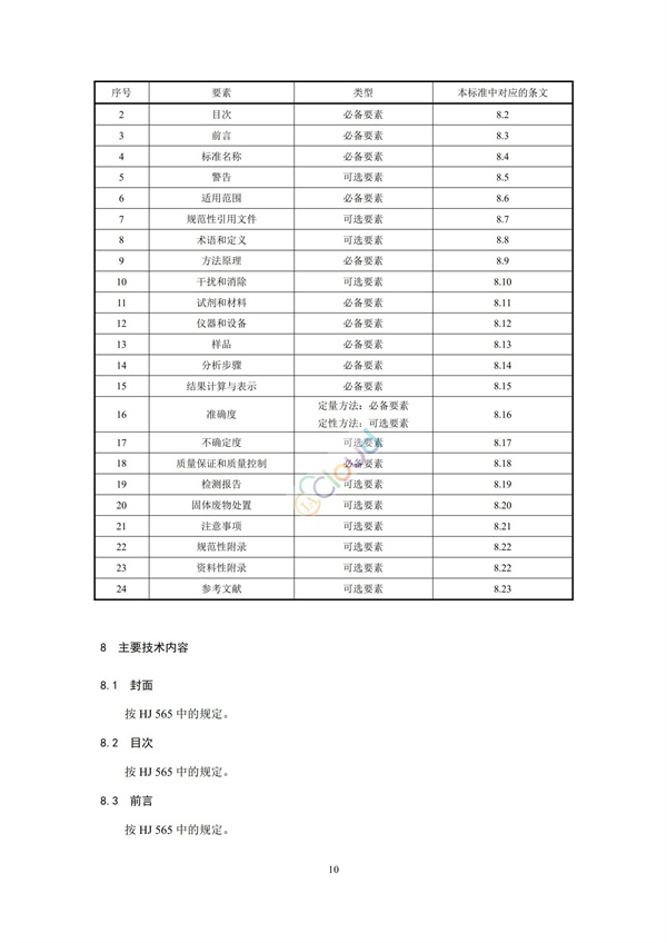 HJ168-2020環(huán)境監(jiān)測分析方法標準制制定技術(shù)導則(圖13)