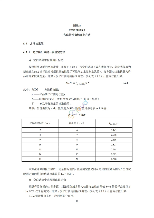 HJ168-2020環(huán)境監(jiān)測分析方法標準制制定技術(shù)導則(圖21)