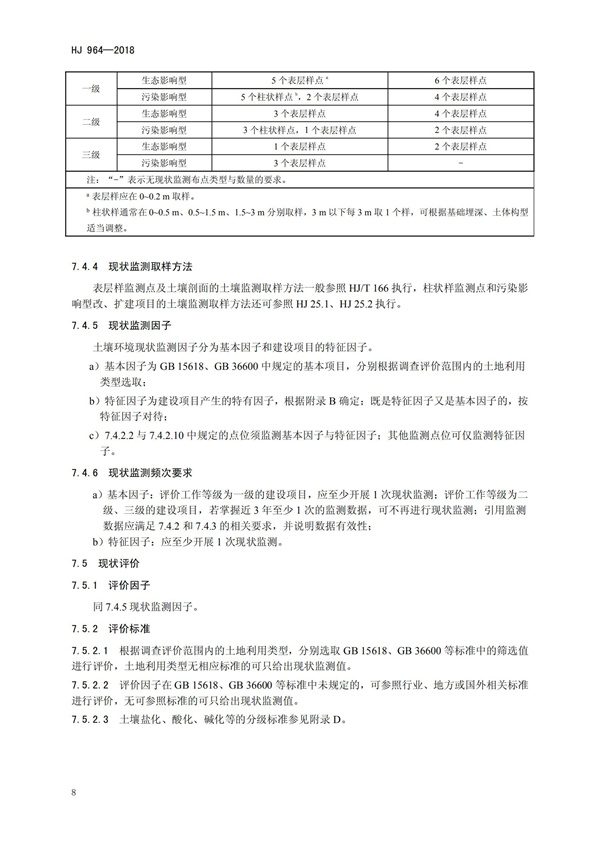 HJ964-2018環(huán)境影響評(píng)價(jià)技術(shù)導(dǎo)則 土壤環(huán)境（試行）(圖11)