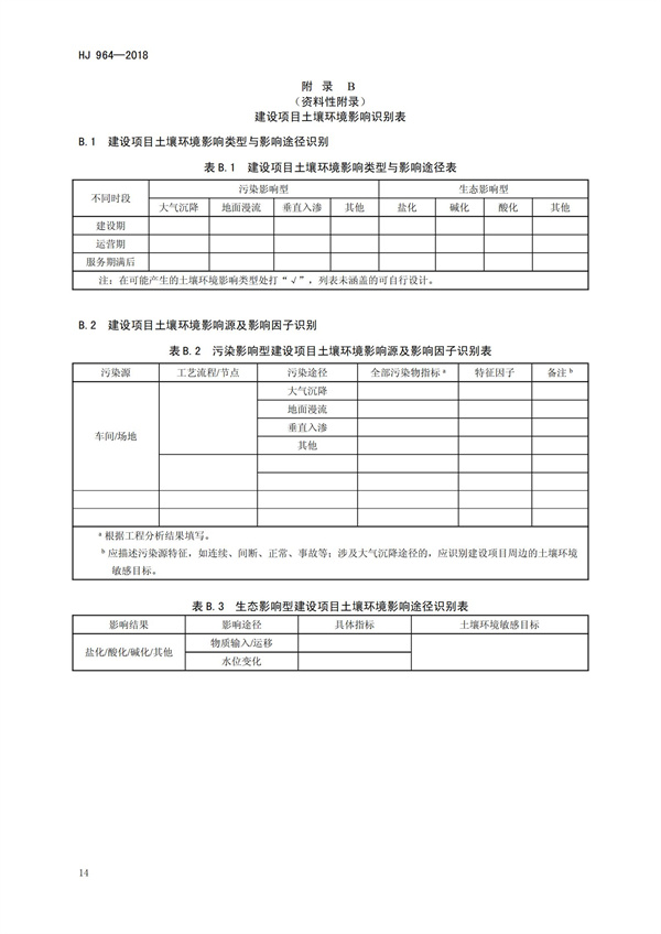 HJ964-2018環(huán)境影響評(píng)價(jià)技術(shù)導(dǎo)則 土壤環(huán)境（試行）(圖17)