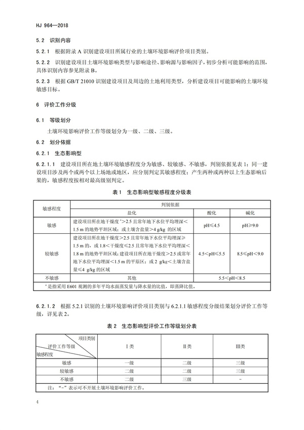 HJ964-2018環(huán)境影響評(píng)價(jià)技術(shù)導(dǎo)則 土壤環(huán)境（試行）(圖7)