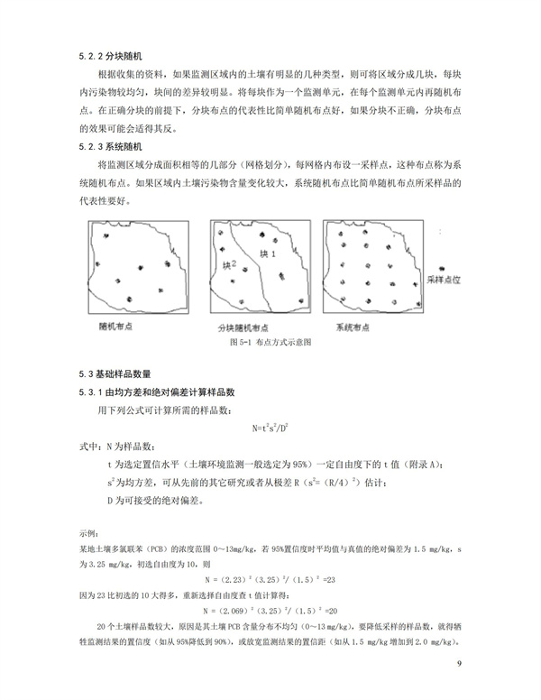 HJT166-2004土壤環(huán)境監(jiān)測(cè)技術(shù)規(guī)范(圖9)