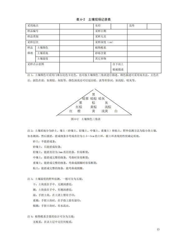 HJT166-2004土壤環(huán)境監(jiān)測(cè)技術(shù)規(guī)范(圖13)