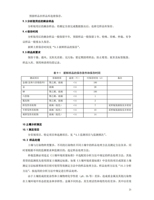 HJT166-2004土壤環(huán)境監(jiān)測(cè)技術(shù)規(guī)范(圖21)