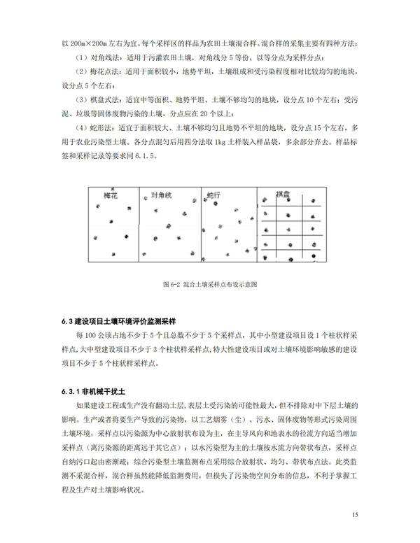 HJT166-2004土壤環(huán)境監(jiān)測(cè)技術(shù)規(guī)范(圖15)