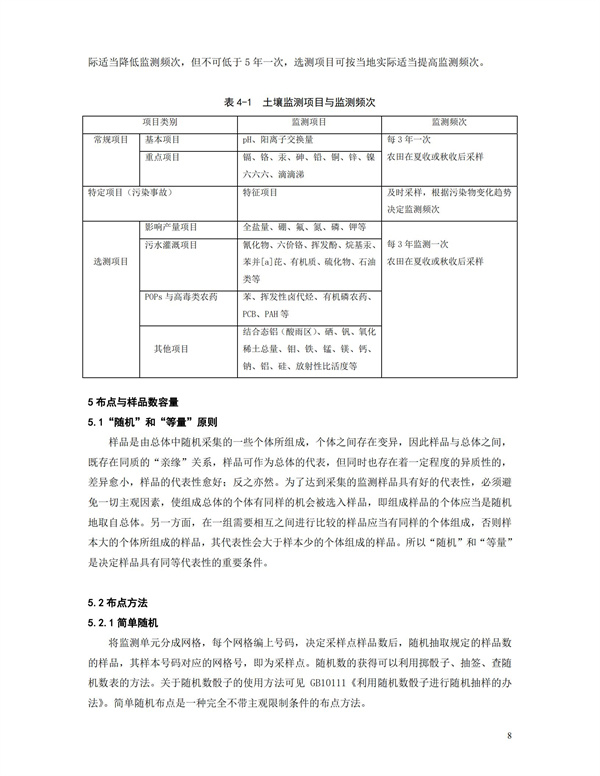 HJT166-2004土壤環(huán)境監(jiān)測(cè)技術(shù)規(guī)范(圖8)