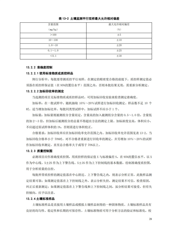 HJT166-2004土壤環(huán)境監(jiān)測(cè)技術(shù)規(guī)范(圖28)