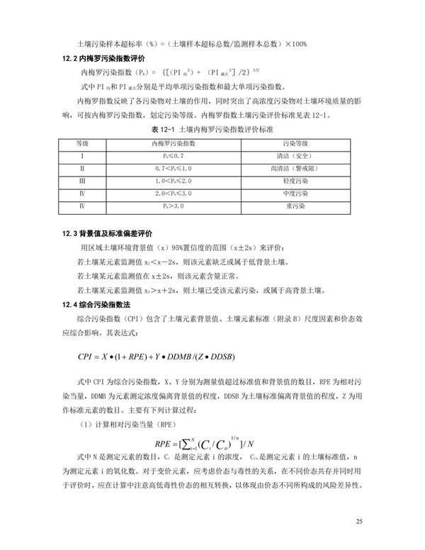 HJT166-2004土壤環(huán)境監(jiān)測(cè)技術(shù)規(guī)范(圖25)