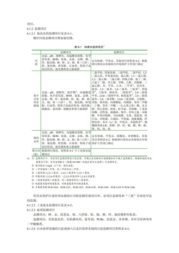 HJT1991-2002地表水和污水監(jiān)測技術(shù)規(guī)范（污水部分廢）(圖12)