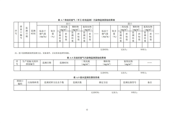 排污單位環(huán)境管理臺賬及排污許可證執(zhí)行報告技術(shù)規(guī)范總則（試行）(圖15)