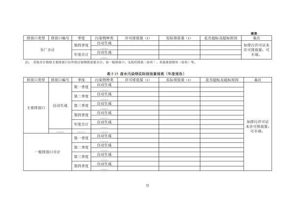 排污單位環(huán)境管理臺賬及排污許可證執(zhí)行報告技術(shù)規(guī)范總則（試行）(圖35)