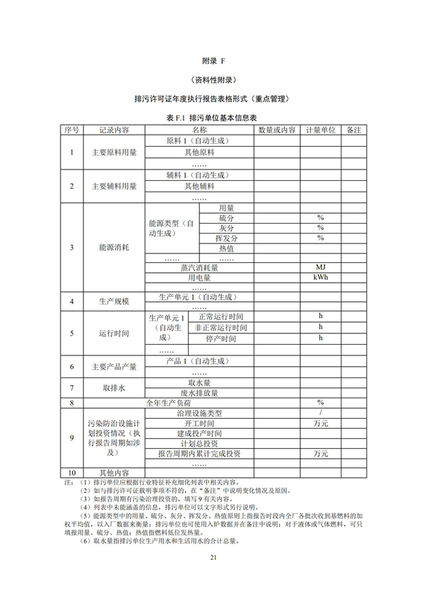 排污單位環(huán)境管理臺賬及排污許可證執(zhí)行報告技術(shù)規(guī)范總則（試行）(圖24)