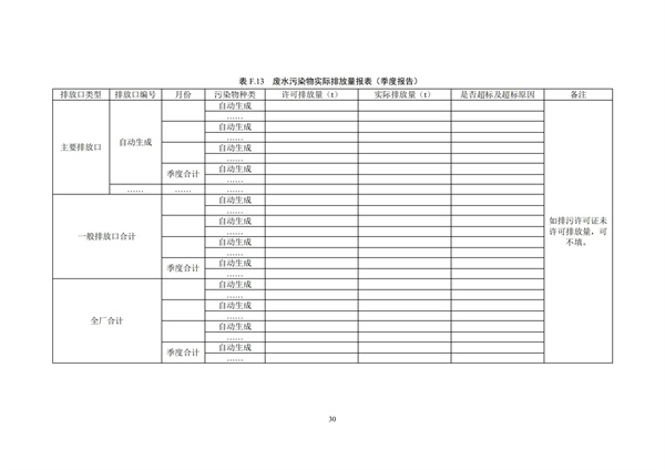 排污單位環(huán)境管理臺賬及排污許可證執(zhí)行報告技術(shù)規(guī)范總則（試行）(圖33)