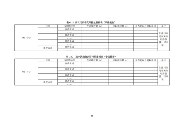 排污單位環(huán)境管理臺賬及排污許可證執(zhí)行報告技術(shù)規(guī)范總則（試行）(圖45)