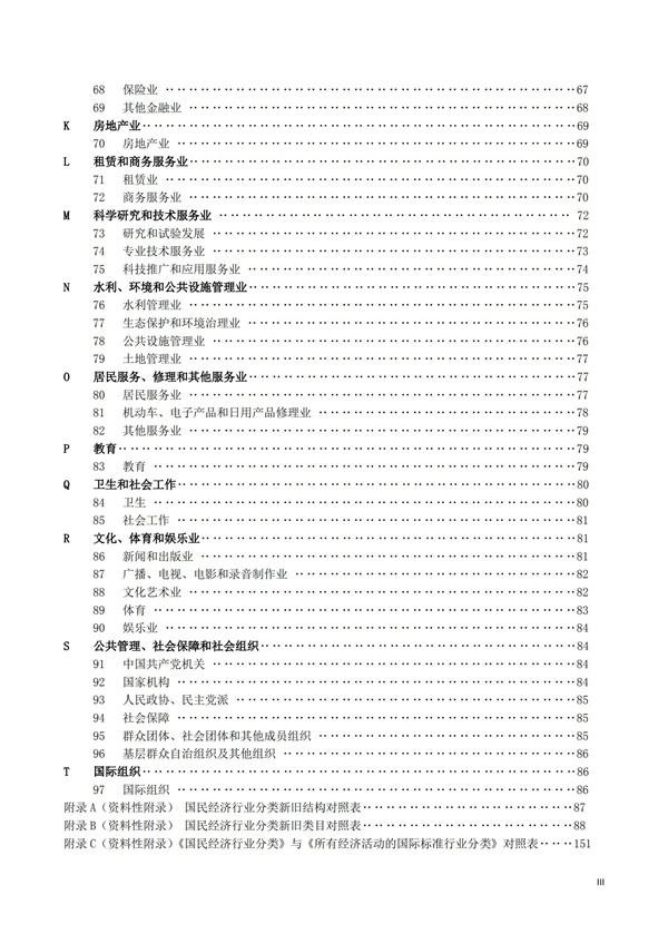 排污許可辦理（1）2017年國(guó)民經(jīng)濟(jì)行業(yè)分類（GBT 4754—2017）(圖4)