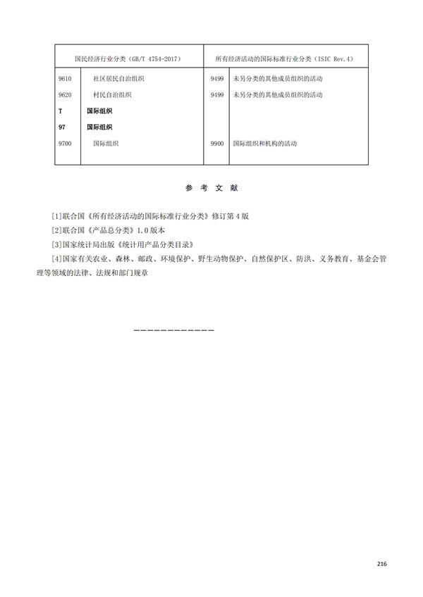 排污許可辦理（1）2017年國(guó)民經(jīng)濟(jì)行業(yè)分類（GBT 4754—2017）(圖222)