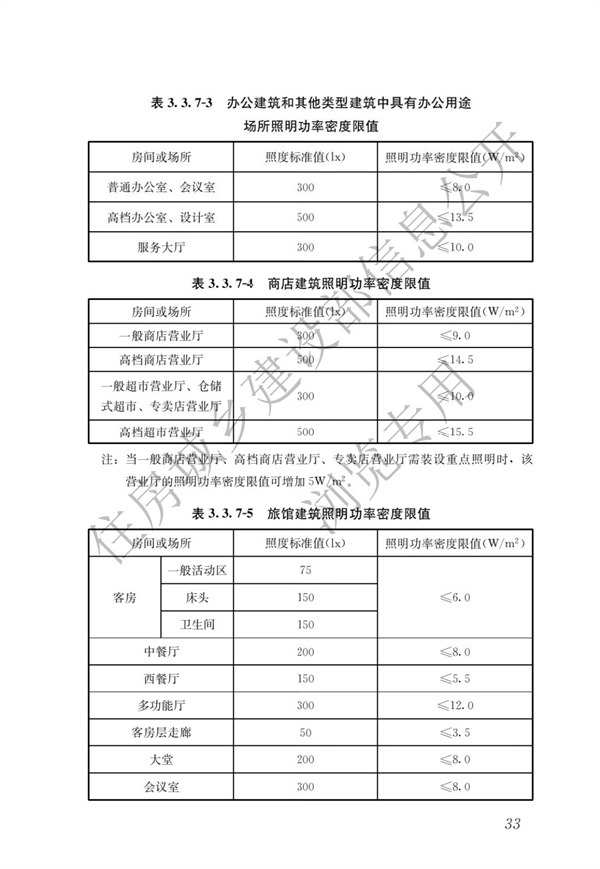 《建筑節(jié)能與可再生能源利用通用規(guī)范》(圖37)