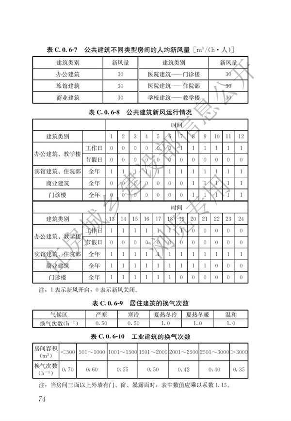 《建筑節(jié)能與可再生能源利用通用規(guī)范》(圖78)