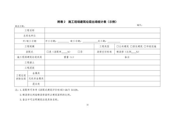 《施工現(xiàn)場建筑垃圾減量化指導(dǎo)手冊（試行）》(圖20)