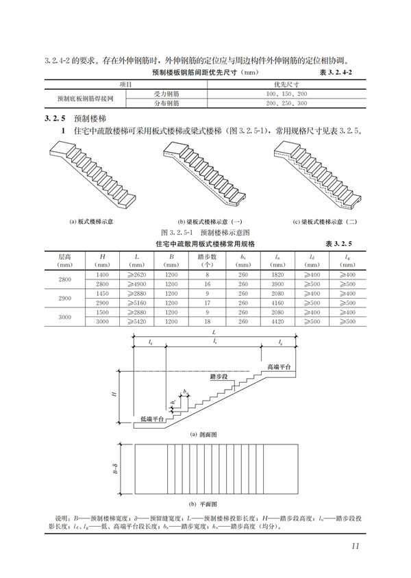 裝配式混凝土建筑技術(shù)體系發(fā)展指南（居住建筑）(圖13)