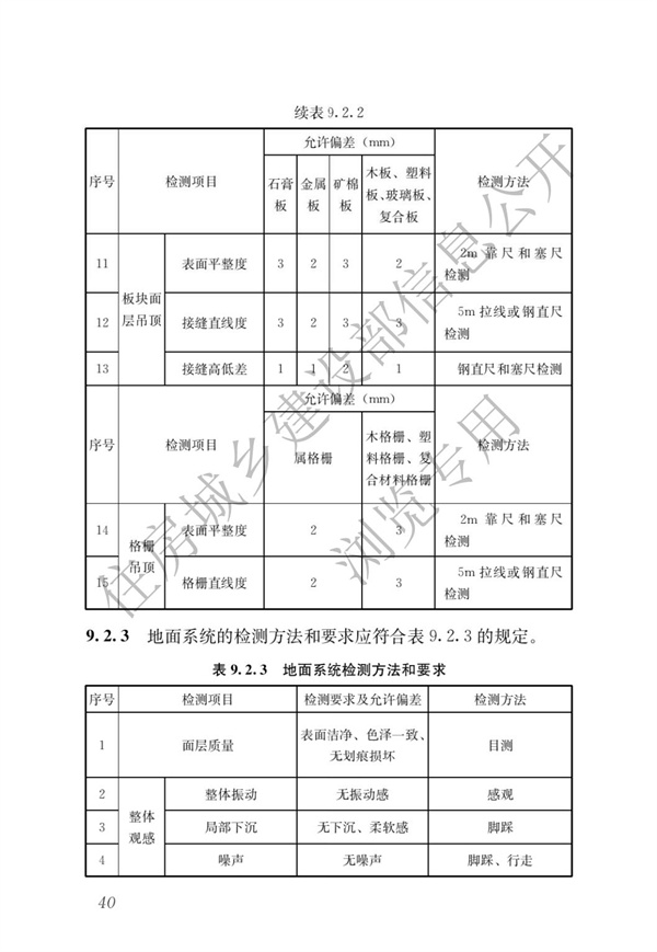 JGJT 485-2019 裝配式住宅建筑檢測技術(shù)標(biāo)準(zhǔn)(圖47)