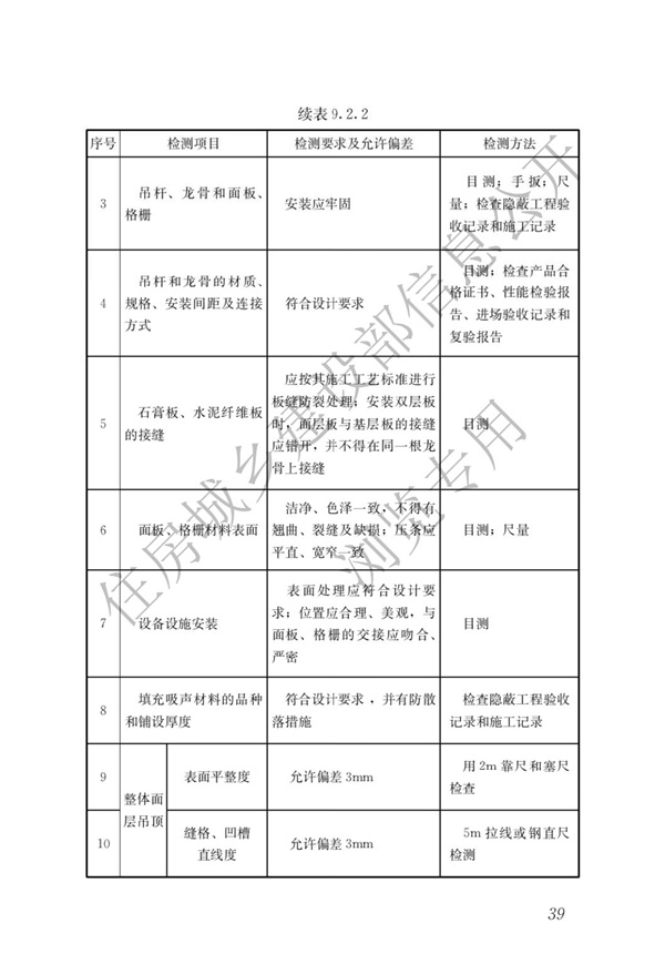 JGJT 485-2019 裝配式住宅建筑檢測技術(shù)標(biāo)準(zhǔn)(圖46)