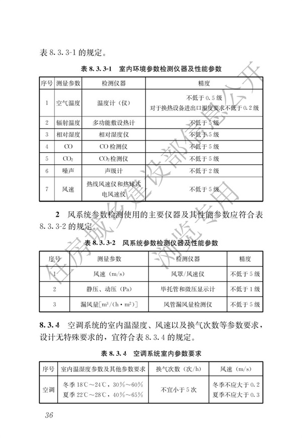 JGJT 485-2019 裝配式住宅建筑檢測技術(shù)標(biāo)準(zhǔn)(圖43)