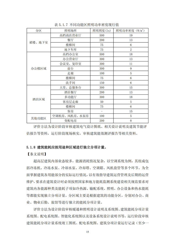 綠色超高層建筑評價技術(shù)細(xì)則(圖18)