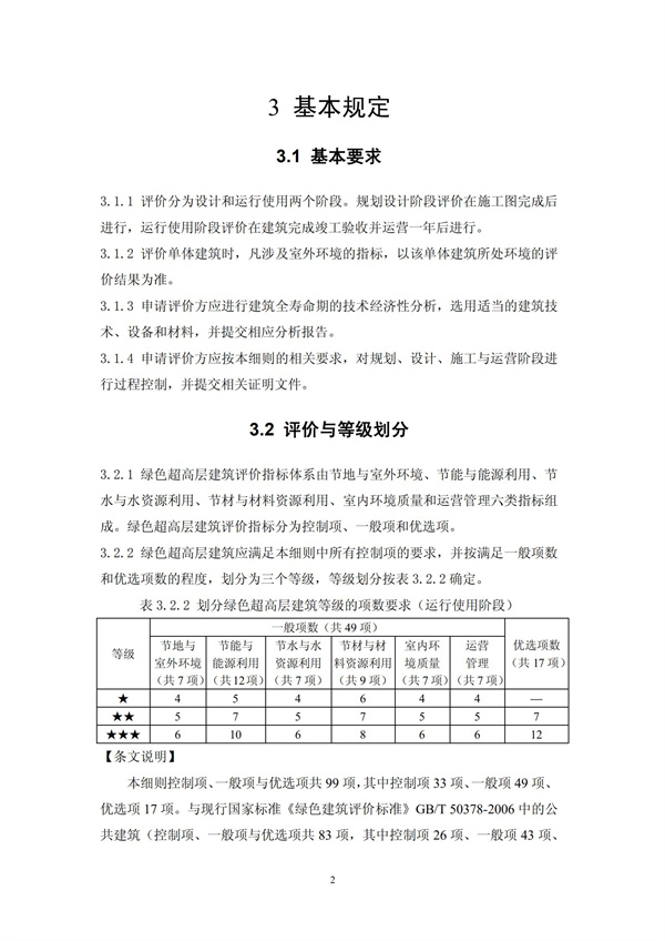 綠色超高層建筑評價技術(shù)細(xì)則(圖5)