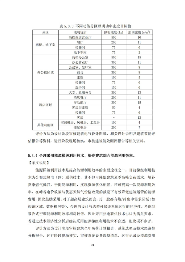 綠色超高層建筑評價技術(shù)細(xì)則(圖27)